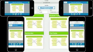 Scheduling Collaboration Activities with Annotate.net