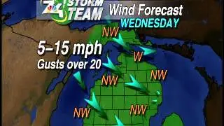 7&4 weather with Mark Watkins...mild, for a while