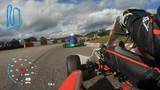 NSKC KZ heat 3 Sept 2021
