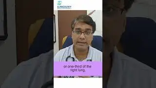 Post TB Sequale | Lung Collapse | Hemoptysis | Breathlessness | Cough | Lungsukh