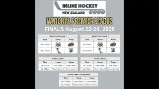 Inline Hockey NZ - National Premier League - Finals - Day 1