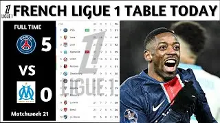 Results | French Ligue 1 Table Updated Today | Matchweek 21 | French Ligue 1 Standings Today 2025/26