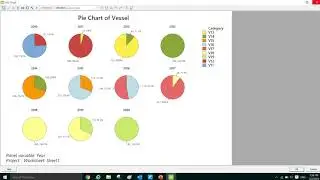 Statistical analytics in daily task - Data Classification, Descriptive and Inferential Statistics.