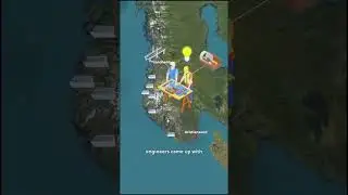 47 अरब डॉलर का 🛣️ रोड जो यूरोप का नक्शा हमेशा के लिए बदल सकता है🌎 #europe #map #road #viral #ytshort