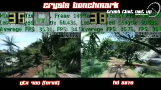 GTX 480 Vs HD 5870 Crysis Showdown