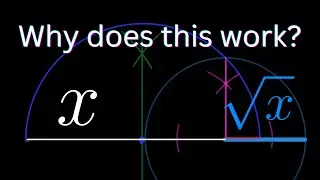 Explaining the Construction of &radic;x | Geometry Review