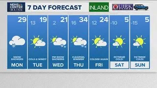 NEWS CENTER Maine Weather Video Forecast