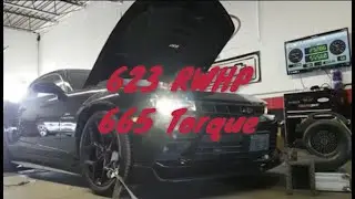 Dyno Results After Meth Kit Install and Tune
