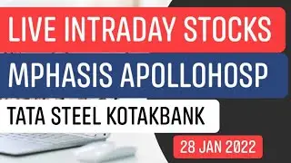 Stock market live trading | mphasis | apollohosp | tata steel | kotak mahindra bank | Live updates