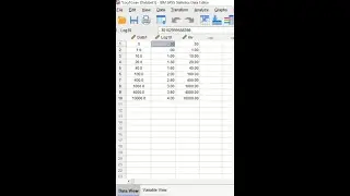 Log10 and Anti log10 in SPSS #shorts
