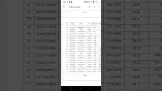 NVS Lab attendant| my result and Score|Lab attendant cutoff|  #nvs #nvsjsa #nvstatus #govtjobs