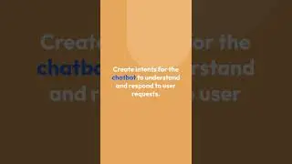 How to Create a Chatbot using Dialogflow and Node.js | A Step-by-Step Guide