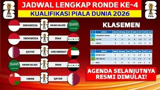 RESMI DIMULAI! Jadwal Lengkap Ronde 4 Kualifikasi Piala Dunia 2026 - Indonesia vs Arab Saudi
