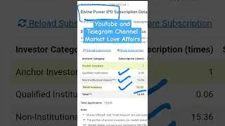 Divine Power Energy SME IPO -1st Day Subscription Status + GMP #DIVINEPOWERENERGYIPO #DIVINEPOWERIPO