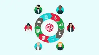 Prophix Integrated Financial Planning | See Prophix in Action