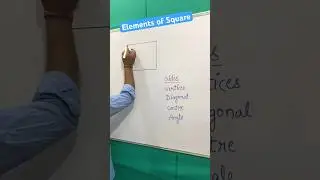 👉 Elements of Square 🔲 !! Side / Diagonal / Vertices / Angle !! #maths #square #shorts #ytshorts