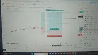 GOLD BIG MOVE TODAY 💥 | Exact Buy & Sell Levels | XAUUSD Live Analysis
