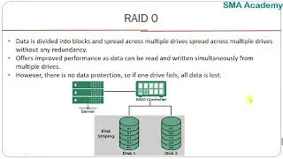 35- What is RAID and How to Configure RAID, RAID level 0, Level 1, Level 5 and Level 10 in Pashto