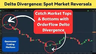 Catch Market Tops & Bottoms with Delta Divergence || Orderflow Strategy || Quantower India