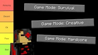 Minecraft Gamemode Tier List