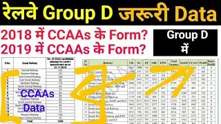 Railway Group D CCAAs Form 2019 || Apprentice Form Group D में कितने? || Group D Modification Chaiye