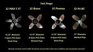 Fastbass Marine TV -- Prop Shootout 2 (Allison XB21)