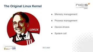 9.01 - Relationship between Software and Hardware