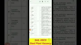 SAIL IISCO#shorts