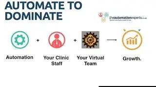 Automate to Dominate - learn to grow your business with systems, automation and outsourcing