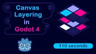 Layering with CanvasLayer and CanvasItem in Godot 4