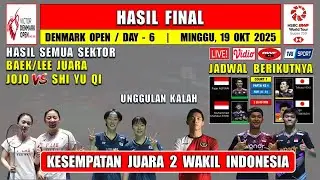 Hasil Final Denmark Open 2025 Hari Ini ~ BAEK/LEE JUARA ~ FAJAR/FIKRI vs HOKI/KOBAYASHI