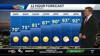 Iowa weather: Sunny, hot, and humid for 4th of July events