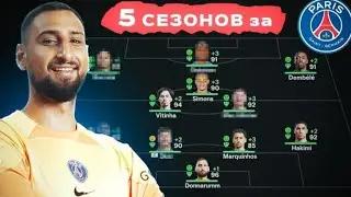 сыграл 5 СЕЗОНОВ за ПСЖ в КАРЬЕРЕ ТРЕНЕРА В WSC