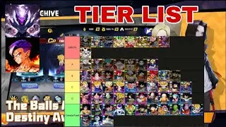 Super Warriors Saga | Character Tier List - Tier List Guide ULTIMATE DRAGON IMPACT | RPG Game