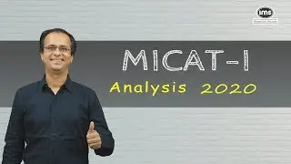 MICAT-I 2020 Test Analysis | IMS