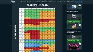 How to Play Blackjack on Stake in 2022 ? Strategy and free table