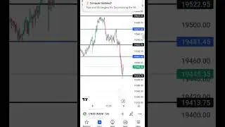 FINNIFTY 9 JUN IMPORTANT LEVELS SUPPORT & RESISTANCE // BY Trading Beats// #stockmarket #nifty