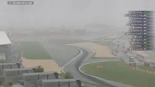 Pro Racing League - Cockpit Camera View - Division 2 - Round 9 Silverstone