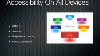 How Mobile & Tablet Technology Impacts Web Design