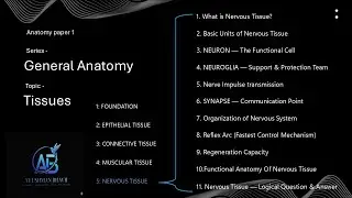 21  nervous tissue ( anatomy - 1, first year) for BNYS, BAMS, MBBS