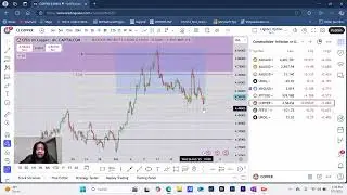 Australia Economic Analysis