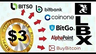 RIPPLE BREAKING NEWS:🔥London Block Exchange LBX