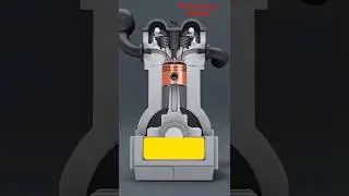 A 4-stroke engine works in four steps: Intake - compression - power - exhaust