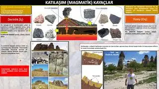 KAYAÇLAR