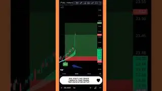 💥 Explosive SOL USDT Live Trade Alert! 🚀 | 1-Minute Timeframe TMC Indicator Setup 💹#trading#solana