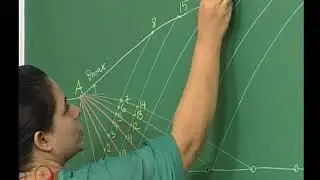 Application of The Method of Characteristics: Flow through a diverging channel