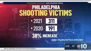 Philadelphians Call for Change as Gun Violence Continues to Rise | NBC10 Philadelphia