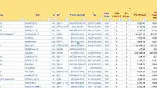 CCI Spreadsheets: Purchase Orders - Directors/Schools - Sartox