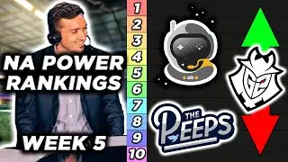 RLCS X Week 5 NA Power Rankings
