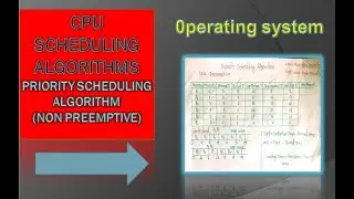 Priority scheduling algorithm(Non preemptive) #bangla Tutorial